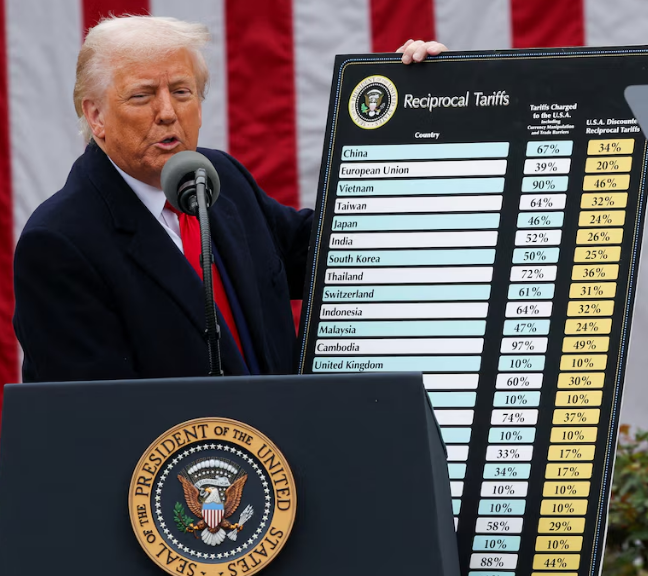 Trump cumple lo que promete: más de 100 países tocados por los aranceles recíprocos impuestos por EE.UU.